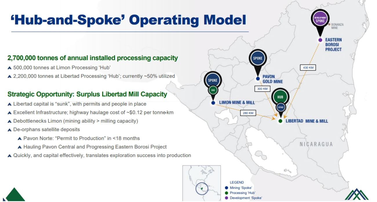 Calibre Mining operations thrive with hub-and-spoke model and robust road infrastructureRaymond James