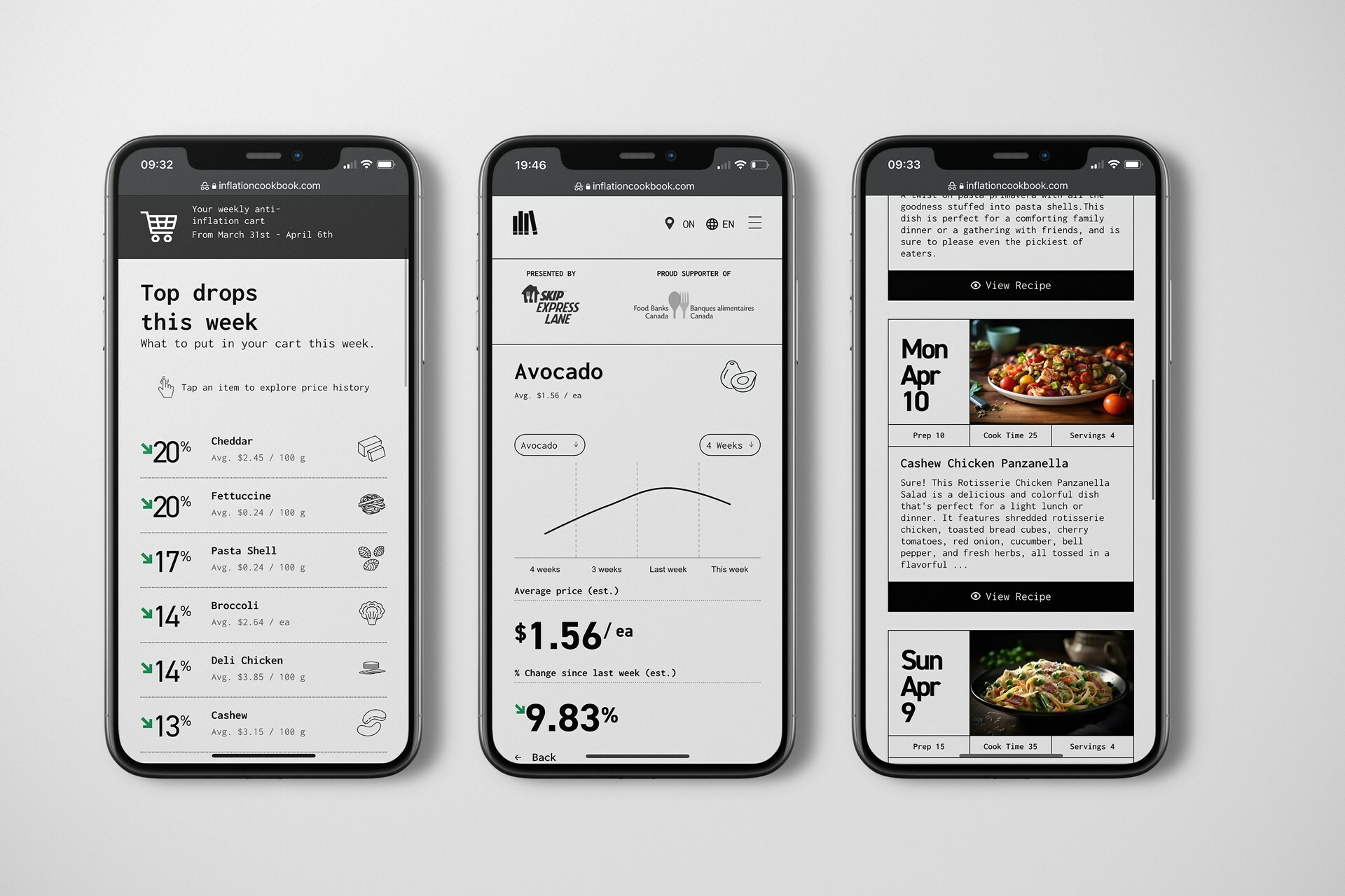 SkipTheDishes launches AI app to help customers source affordable nutritious food