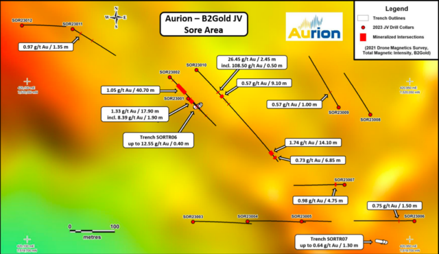 B2Gold and Aurion's Finland joint venture makes significant greenfield discovery