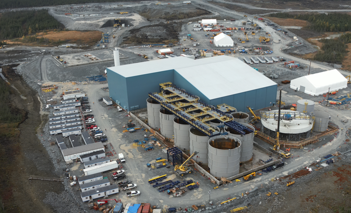 Calibre Mining understands the balance between economic performance and sustainability
