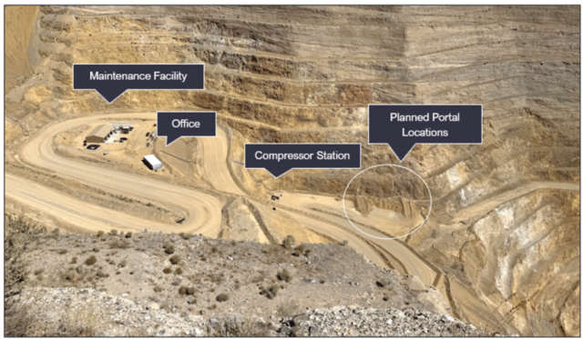 Phase One is expected to increase annual gold output from less than 50,000 ounces to a target range of 150,000 to 200,000 ounces of gold by 2028