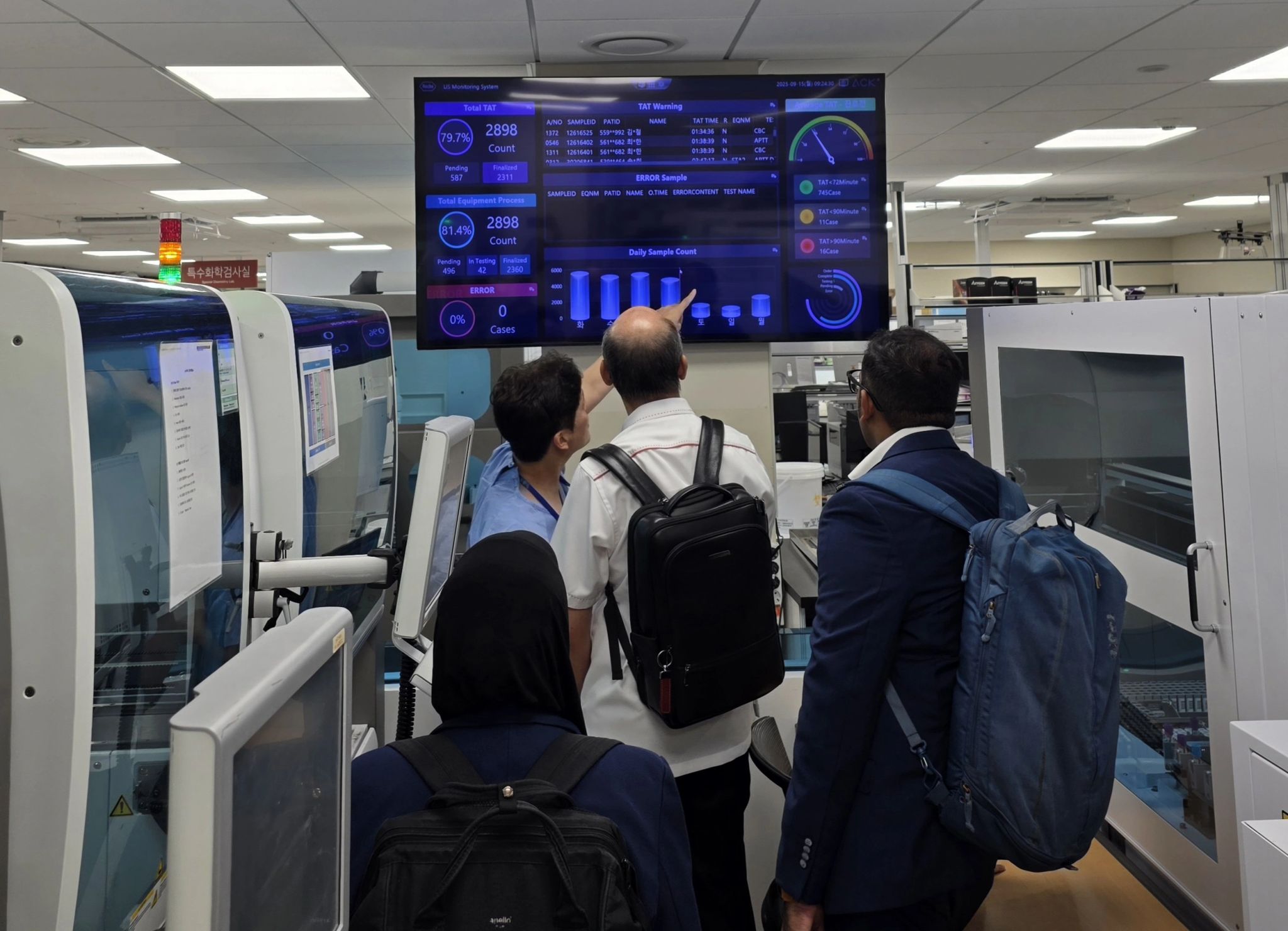 Samsung Medical Center develops deep learning model to predict lung cancer recurrence