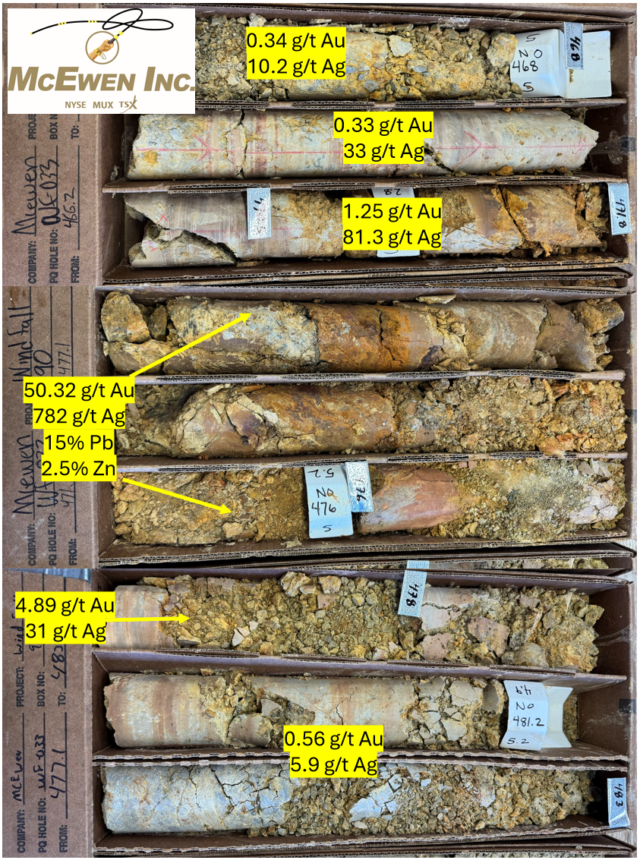 McEwen hits high-grade gold zone at Nevada's Windfall project