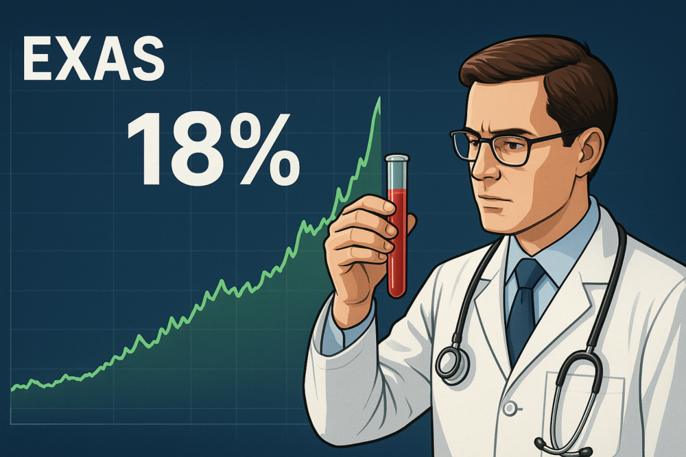 Exact Sciences joins Abbott, shares soar 18% on acquisition and growth prospects